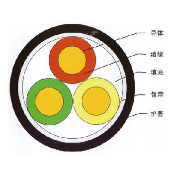 硅橡胶绝缘控制电缆